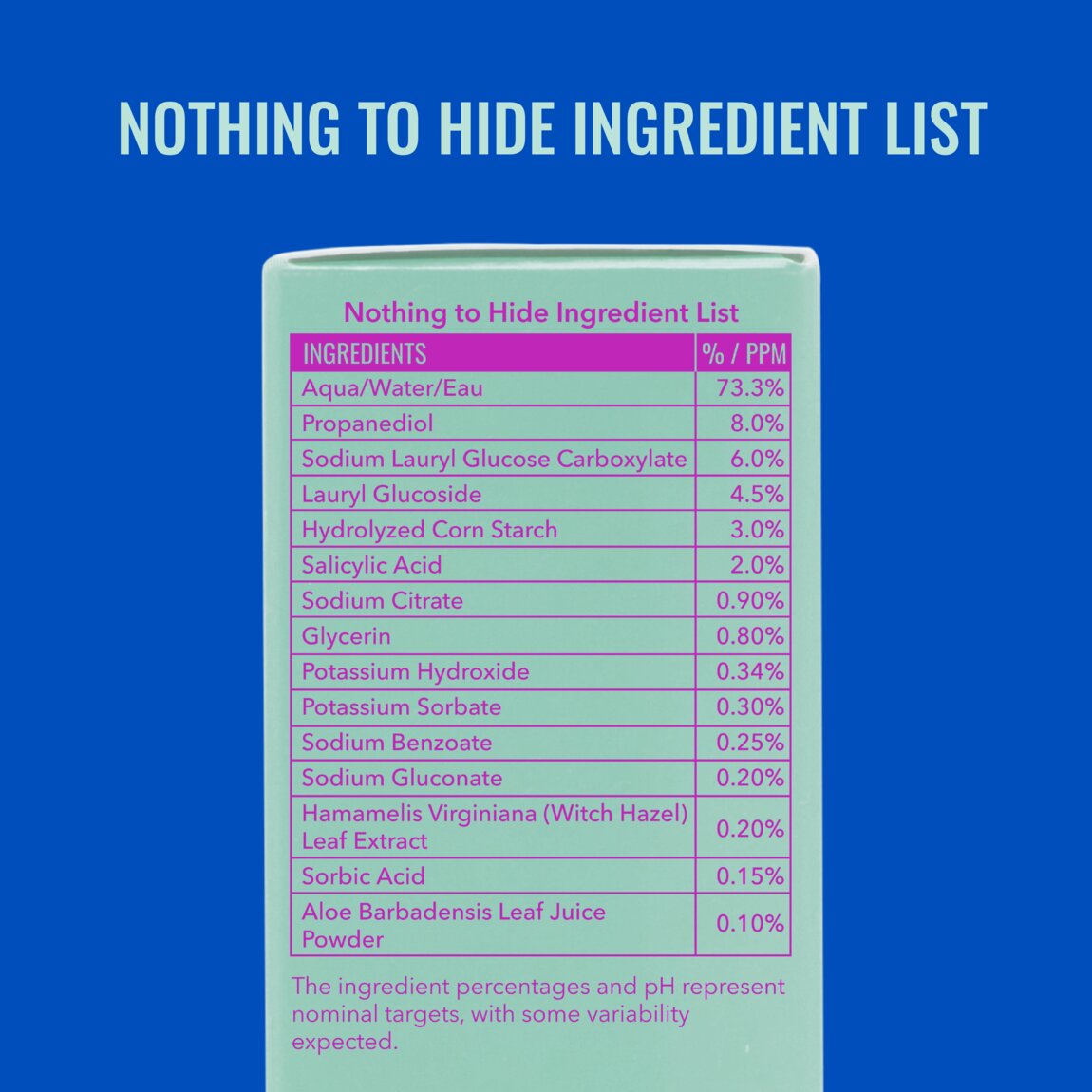 acne-foaming-cleanser-y3 zb_p.jpg